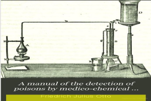 Ein Plakat mit einem zentralen Bild eines mit Flüssigkeit gefüllten Reagenzglases, umgeben von anderen Reagenzgläsern und Reagenzröhrchen, mit der Beschriftung "Ein Handbuch der Giftnachweise durch Medizinalchemie" unten.
