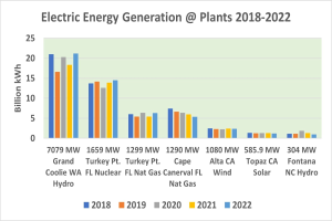 Battery Production Days 2026: Bewerbungen für den Start-up Challenge überfüllig