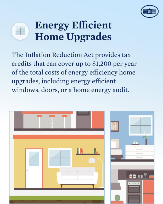 Plakat mit dem Titel "Energieeffiziente Modernisierungen" mit Steuervorteilen für energiesparende Hausverbesserungen wie Fenstern, Türen oder Audits mit Bildern eines Hauses, einer Couch, einer Lampe, eines Schranks, einer Blume und anderer Gegenstände.