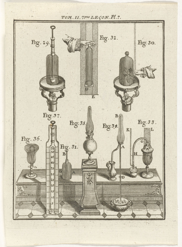 Eine handgezeichnete Skizze von Laborgeräten, einschließlich Flaschen und anderen Gegenständen, begleitet von handgeschriebenem Text.